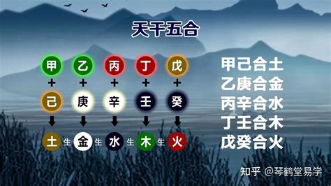 天干五合原理|八字中天干相合原理及意义